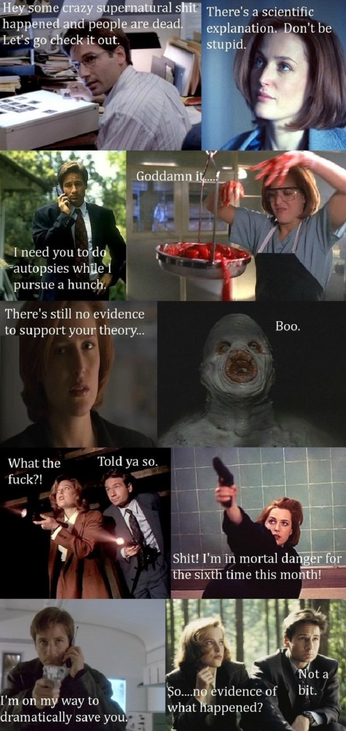 X-Files formula