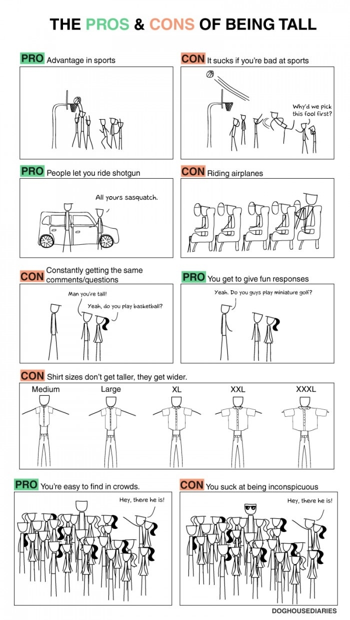 Pros & cons of being tall