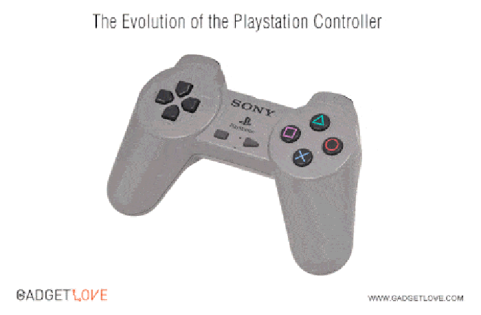 Playstation controller