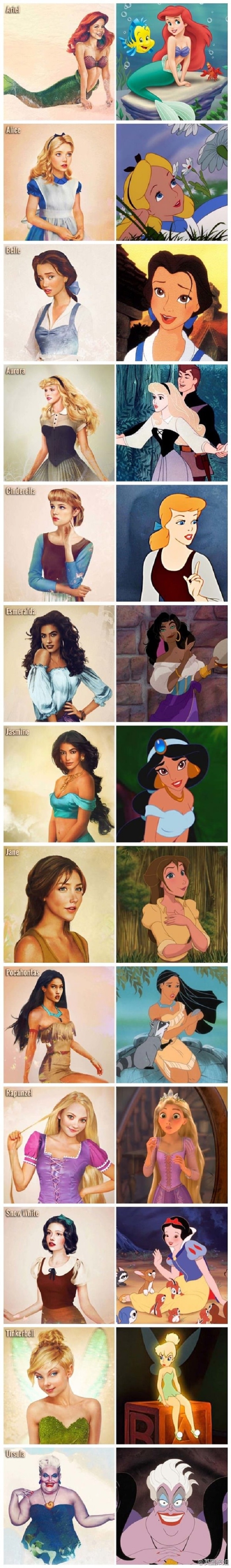 Realistic Disney characters