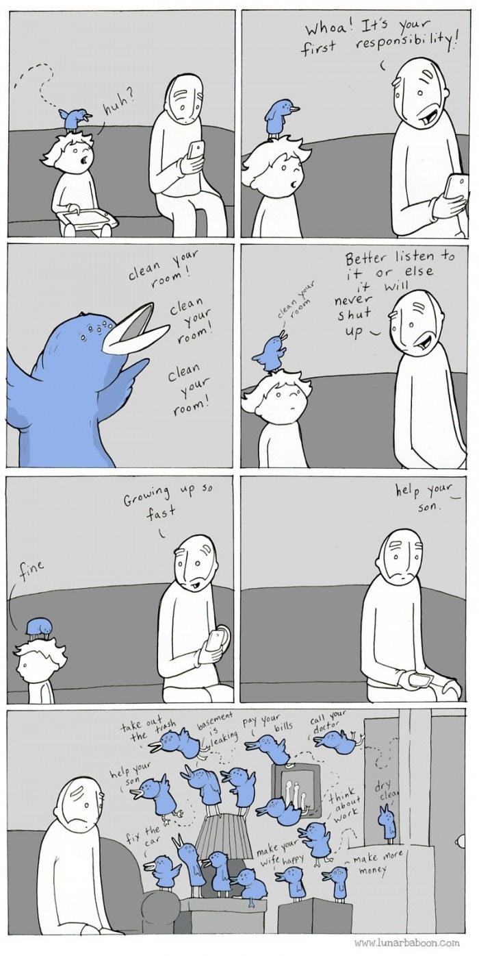Responsibility