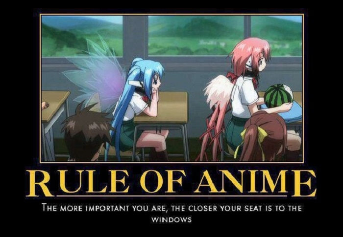 Rule of Anime