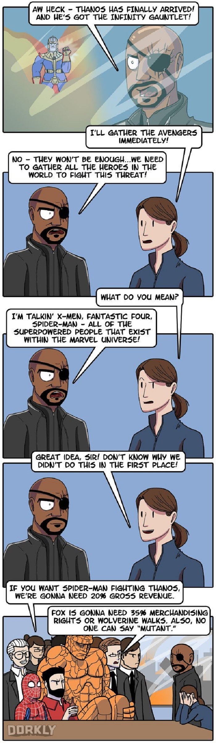 Threat in Marvel Universe