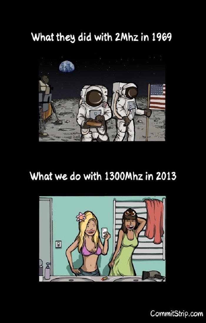 All those megahertz wasted