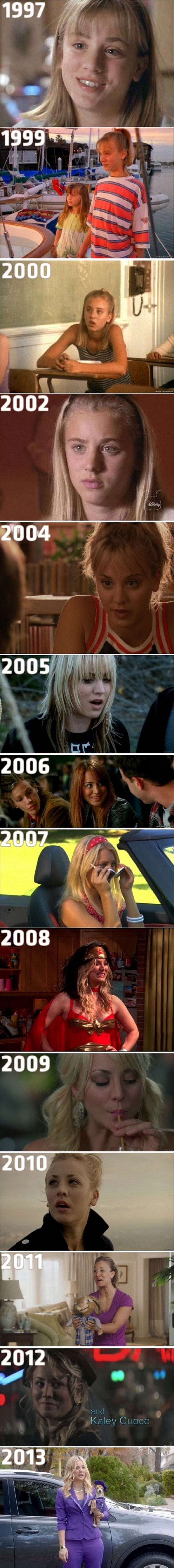 Kaley Cuoco Evolution