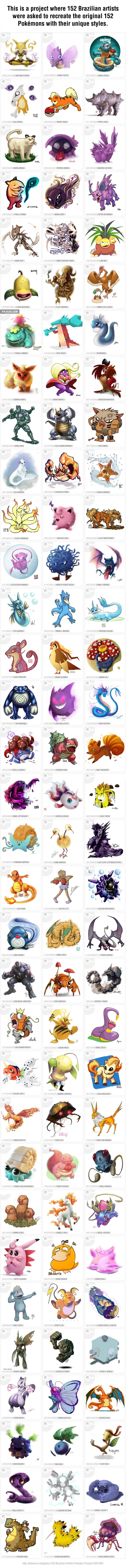 Pokedex Project