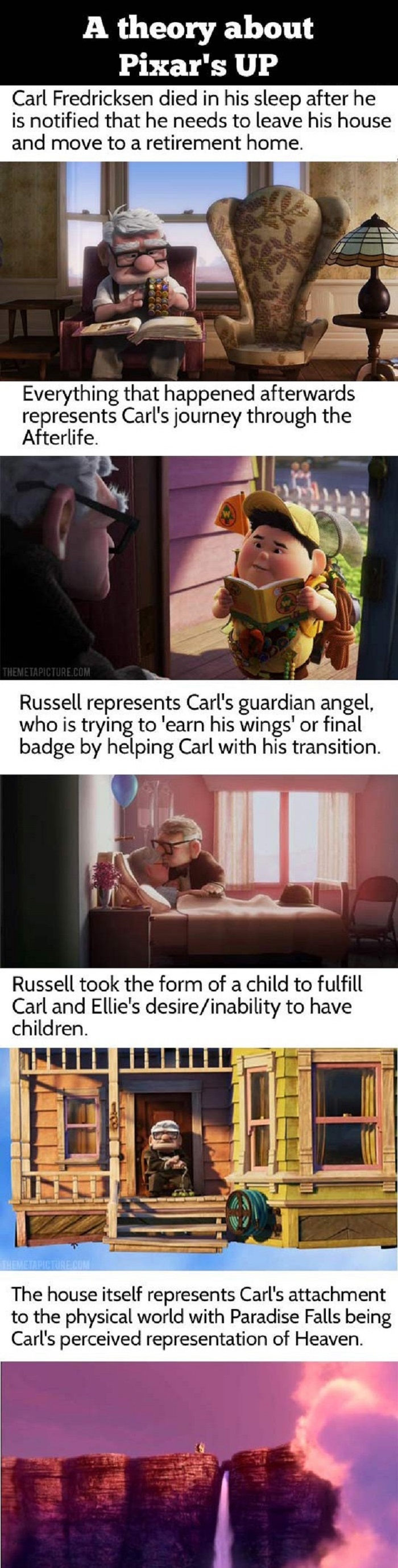 Theory about the UP movie