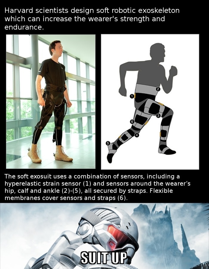The future is here