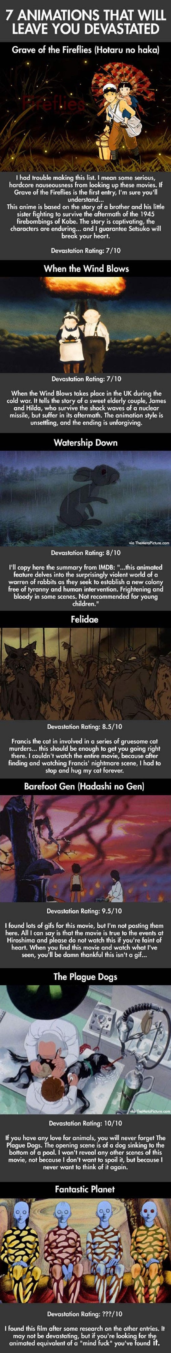 Devastating animations