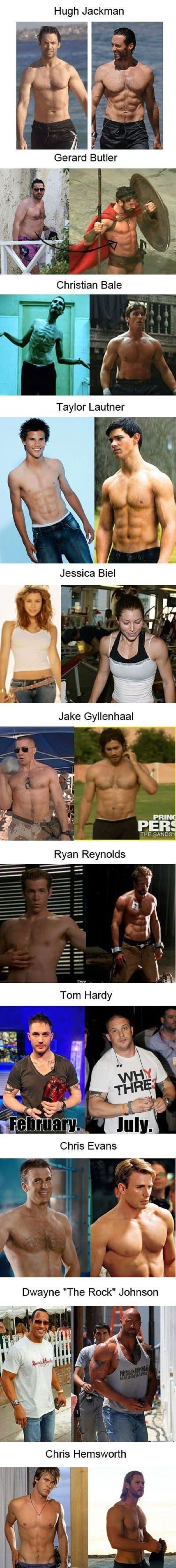 Body transformations