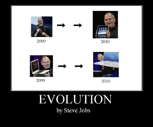 What The Net Thinks Of The Ipad