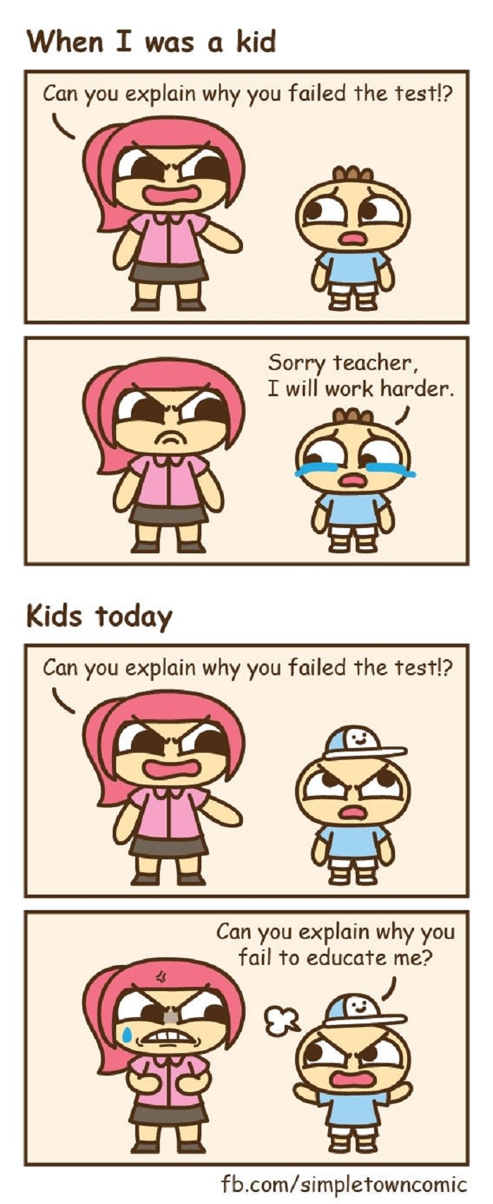 Kids then vs. now