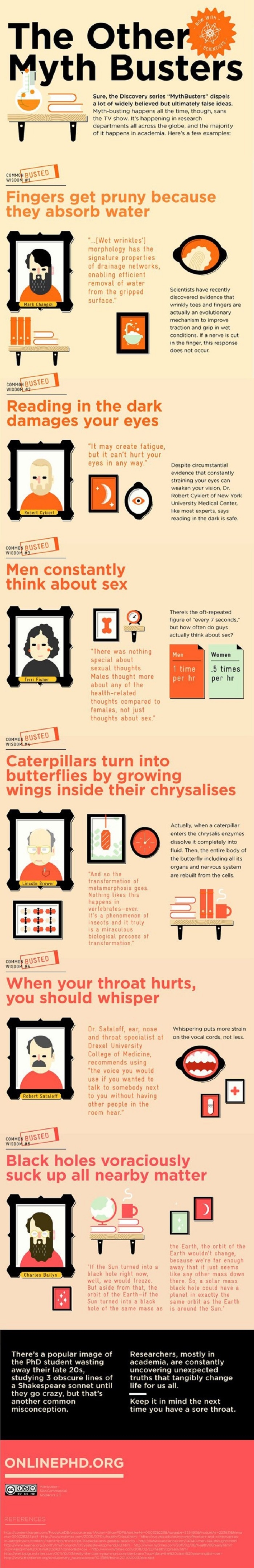 Common myths busted