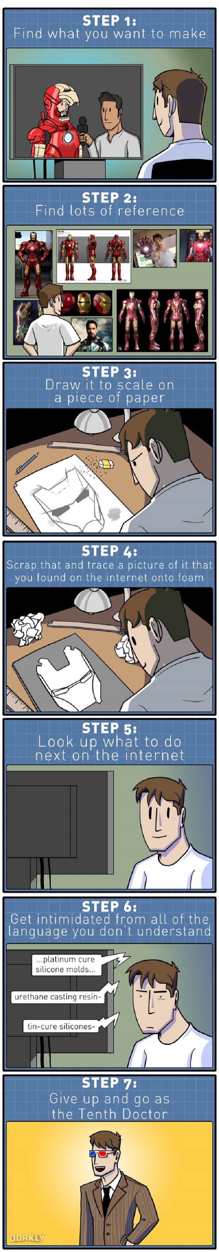 Honest guide to cosplay