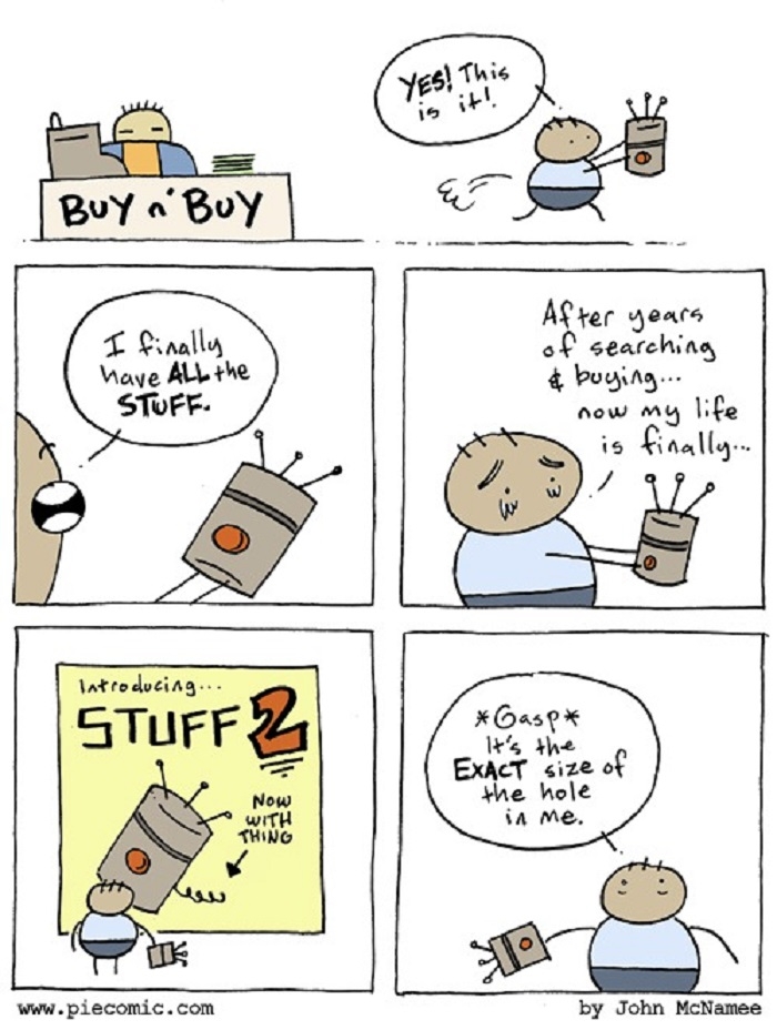 Consumerism