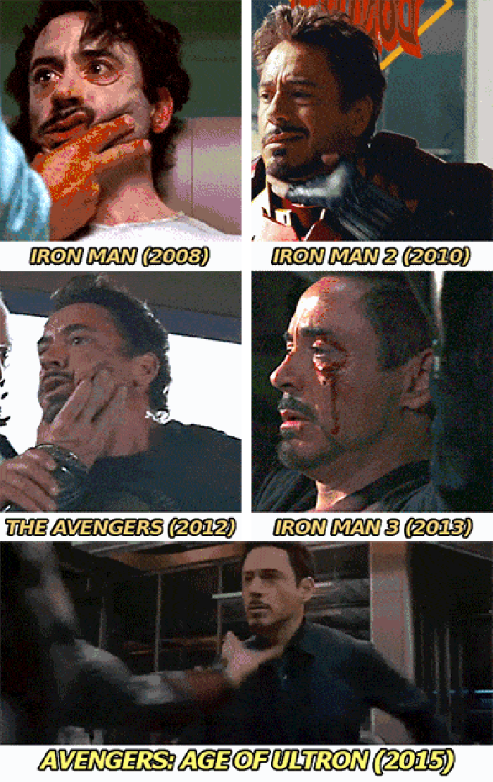Things never change for Tony