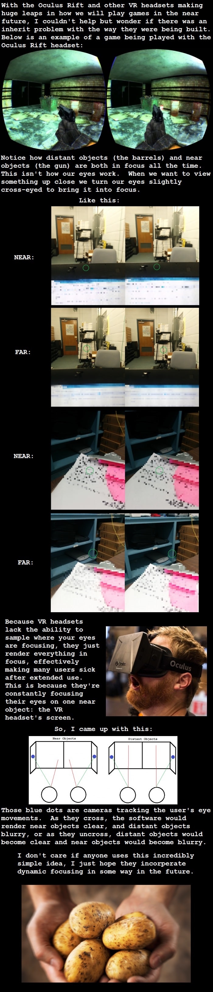 Dynamic focusing idea