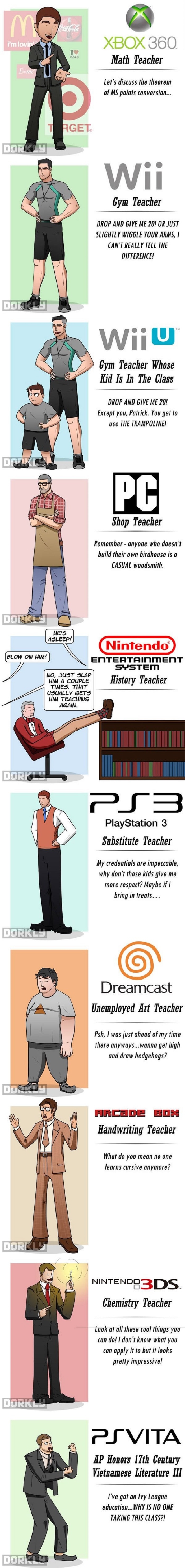 Consoles as teachers