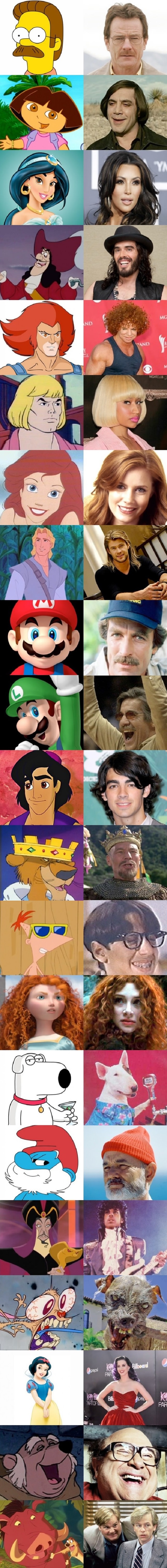 Cartoons & celeb lookalikes