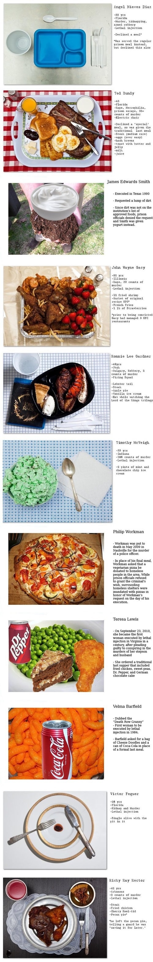 Famous prisoners' last meals