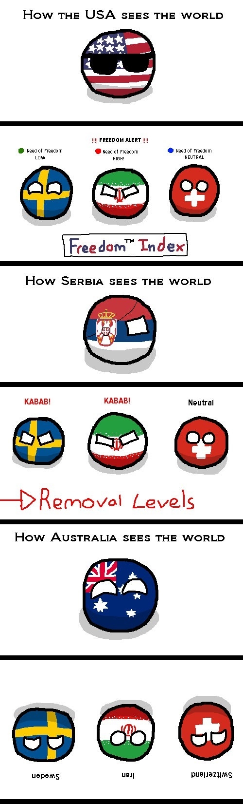 How countries see the world