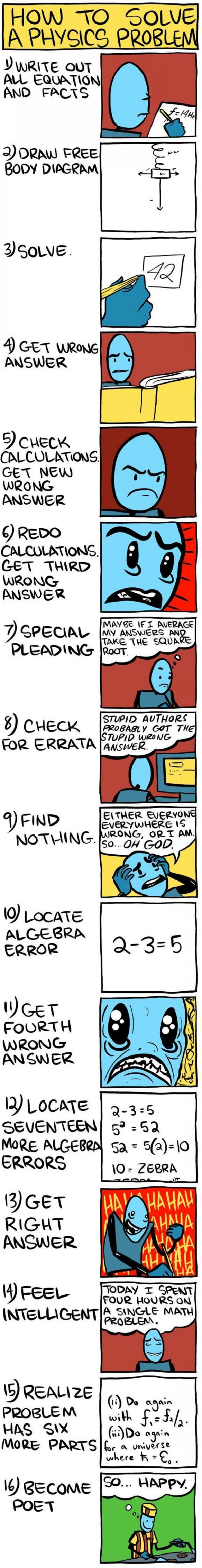 Solving a physics problem