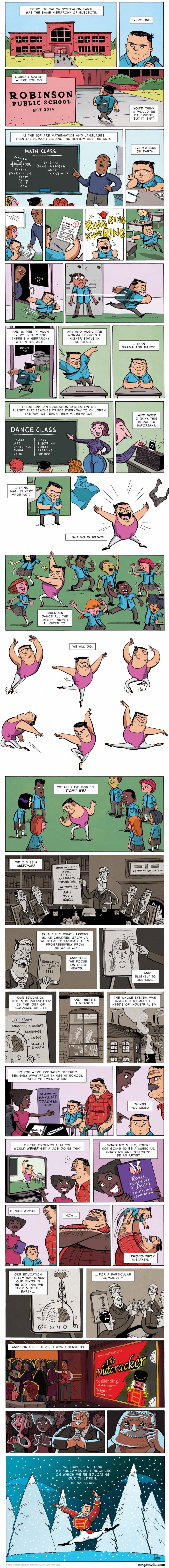 Full Body Education