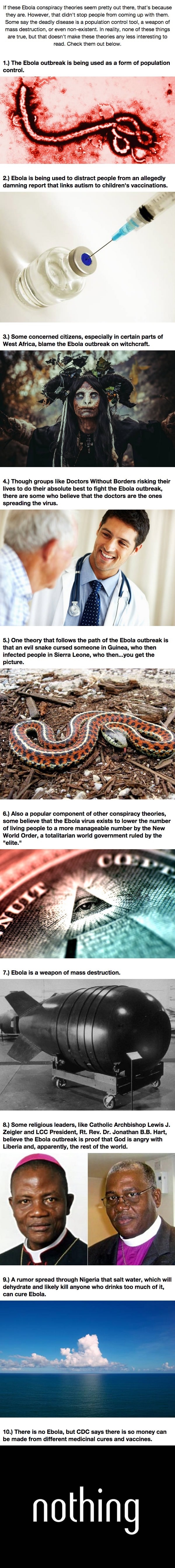 Ebola conspiracy theories