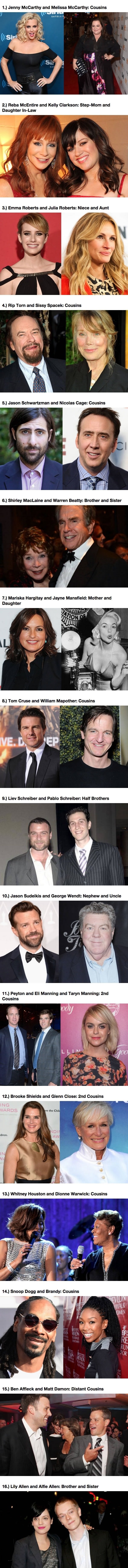 Famous related pairs