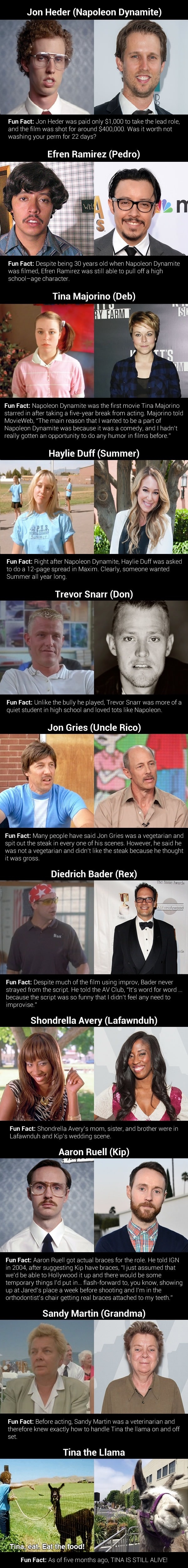 Cast of Napoleon Dynamite