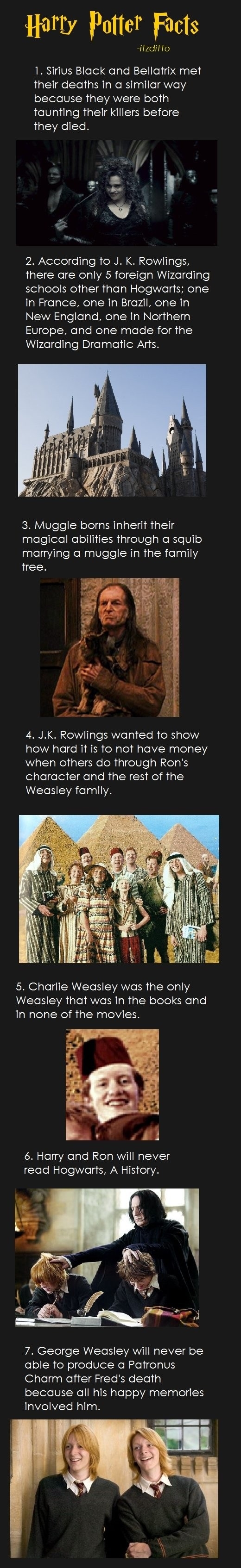Harry Potter Facts Part 1