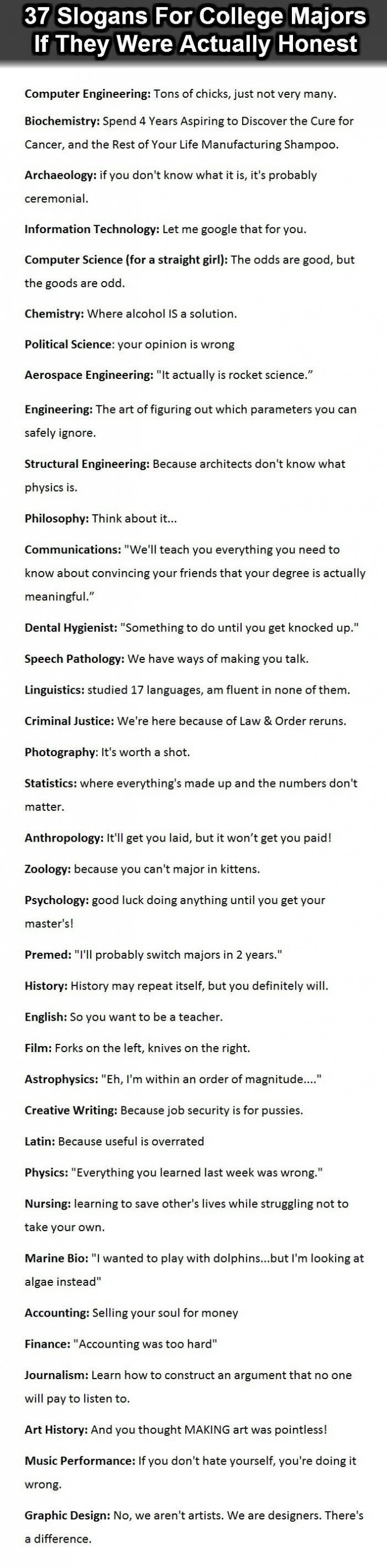 Honest college slogans