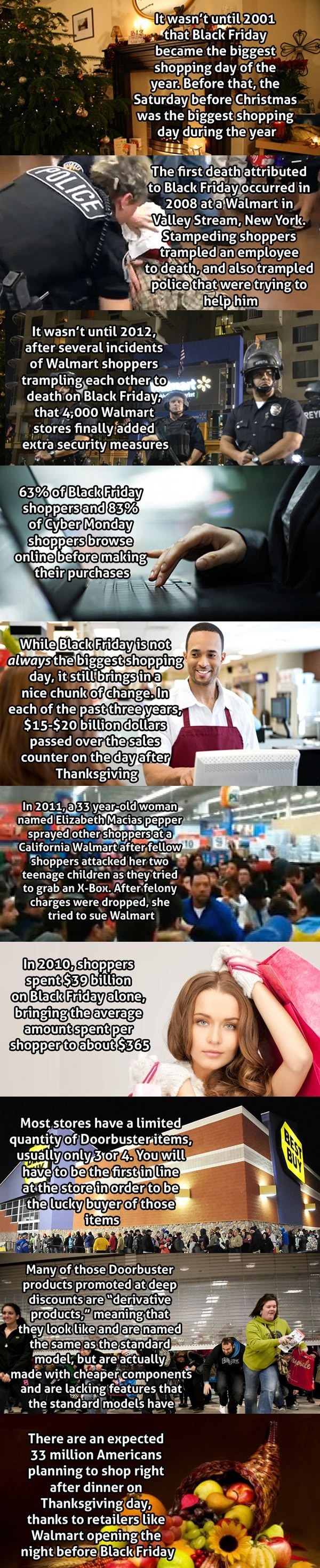 Black Friday facts