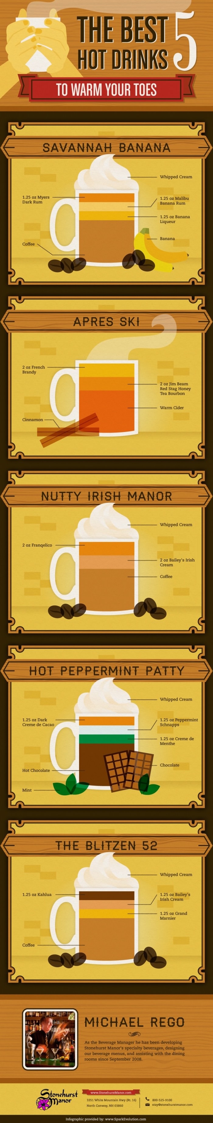 Drinks to warm your toes