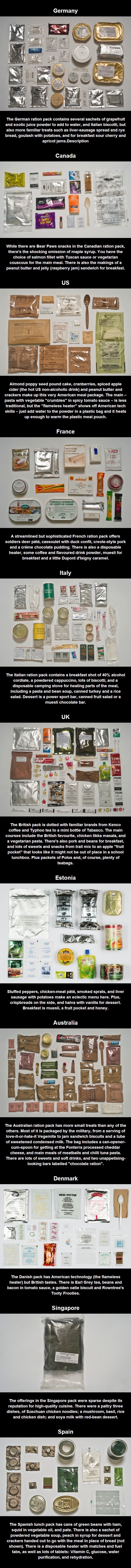 How world's armies are fed