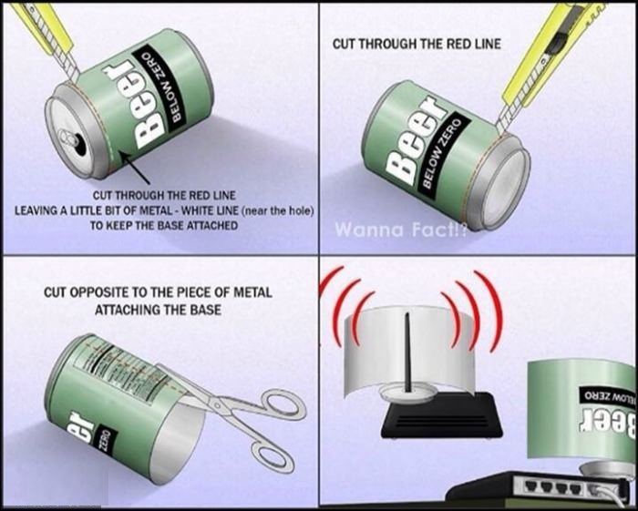 Boost your Wifi signal