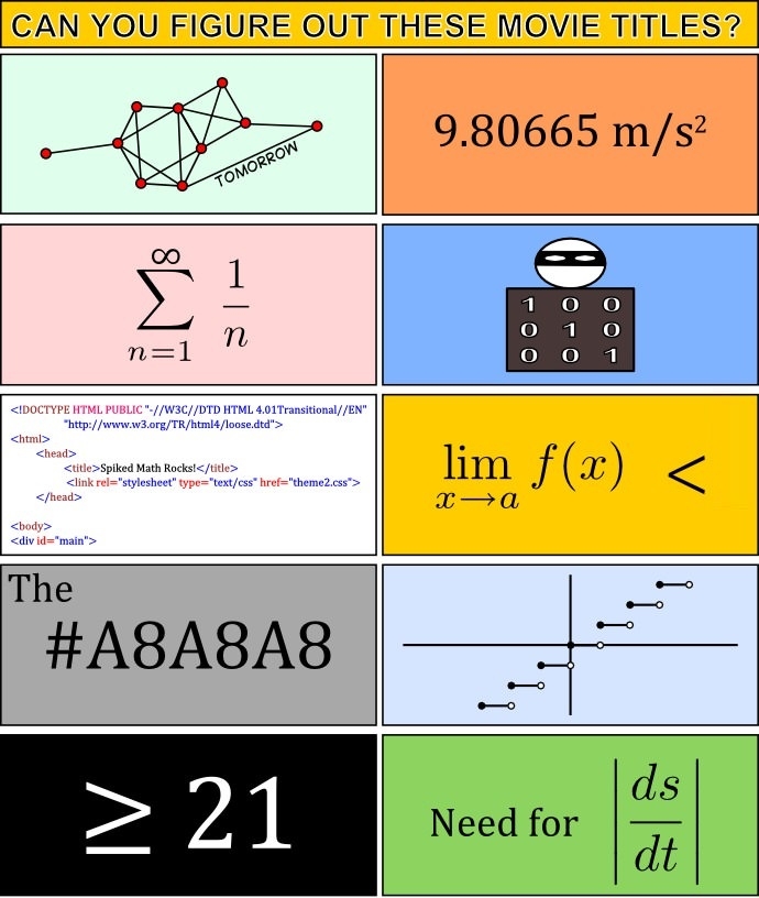 Can you figure this out?