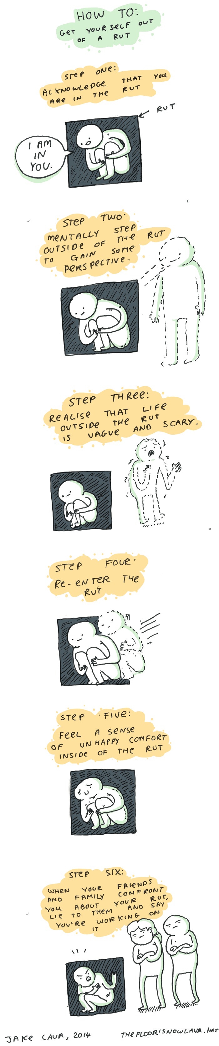 How to get out of a rut