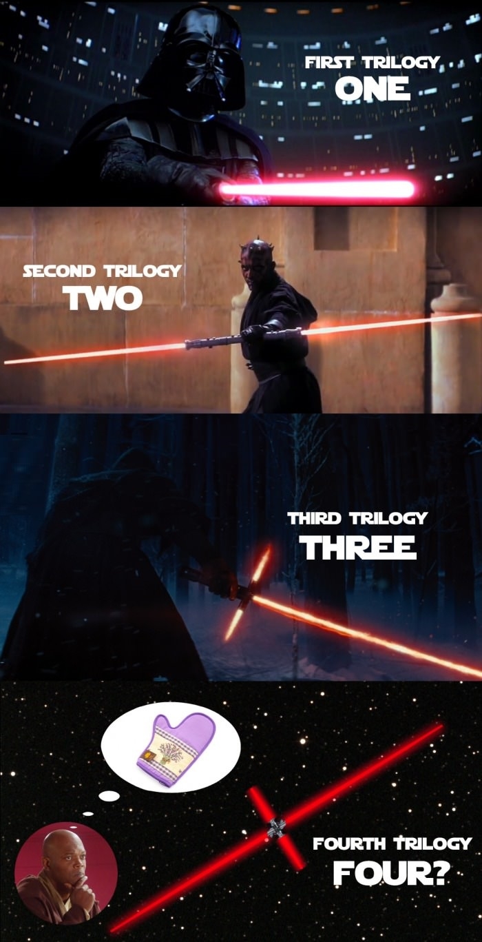 Lightsaber Evolution