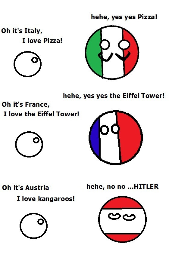 Not Australia