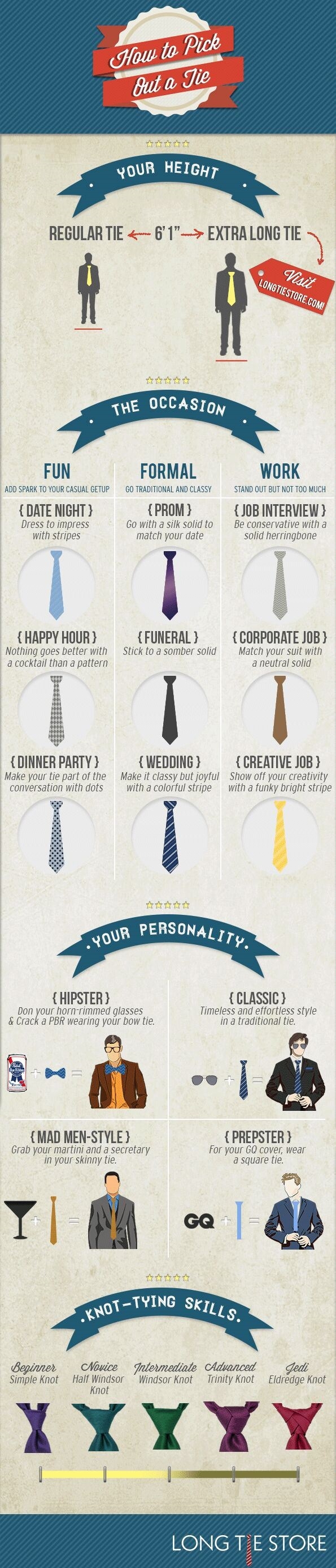 How to pick a tie