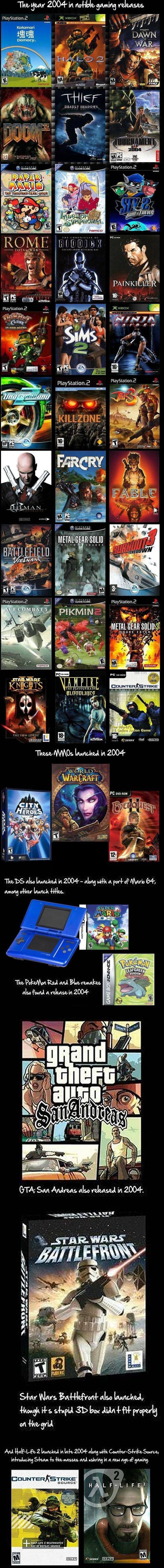 2004 was a good gaming year
