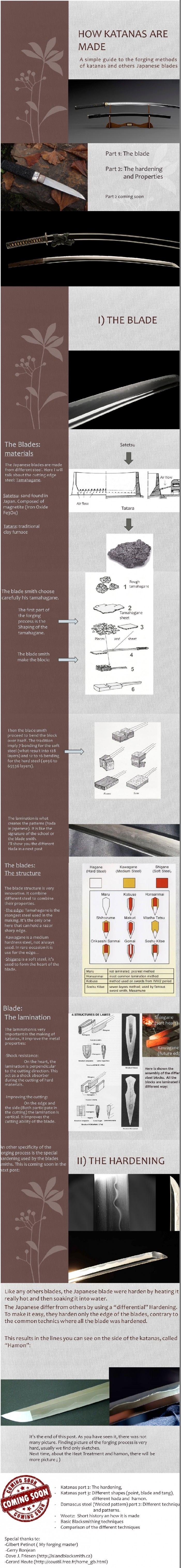 How katanas are made