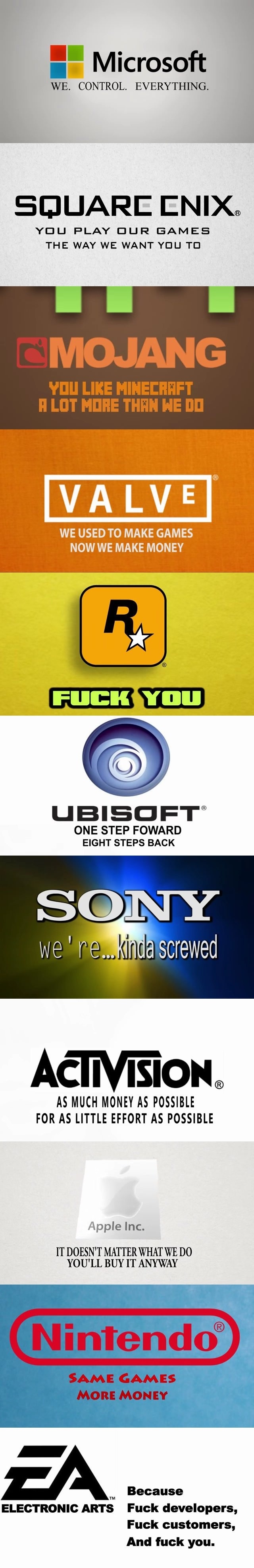 Honest gaming companies