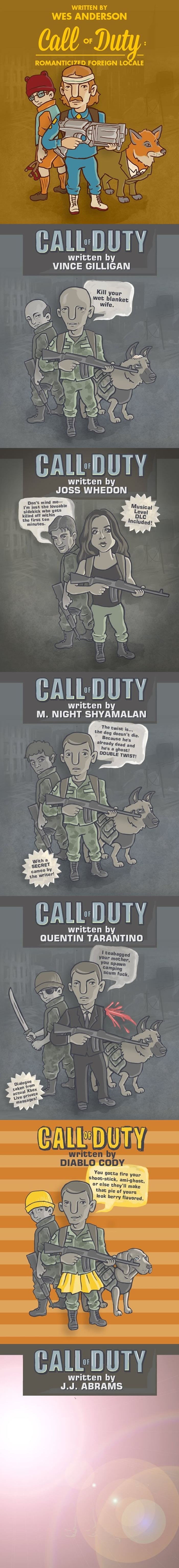 Call of Duty