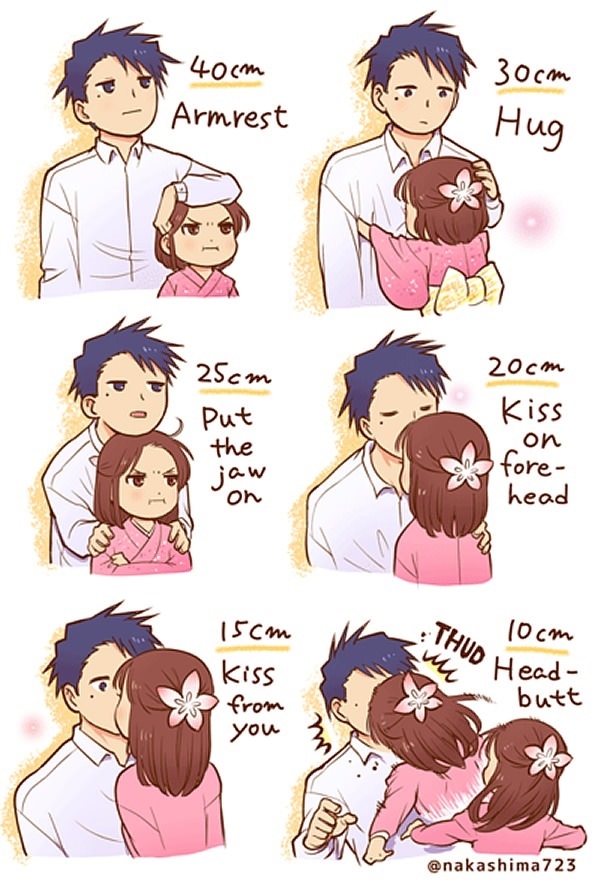 25 cm is perfect