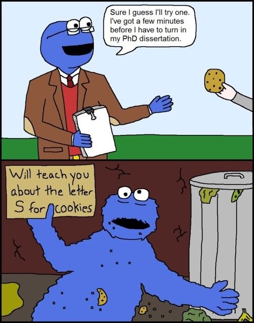 Just one cookie they said..