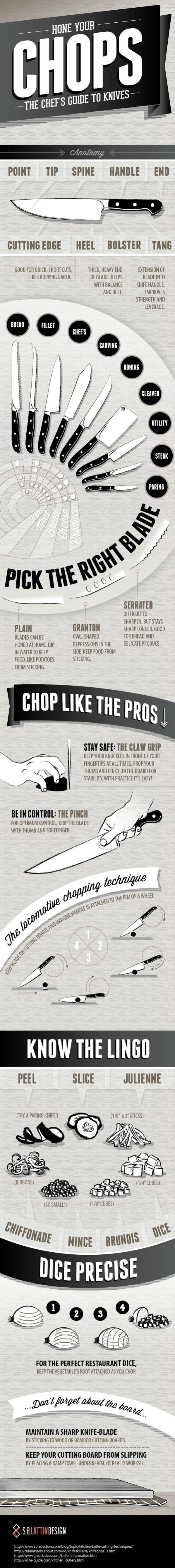 Knife guide