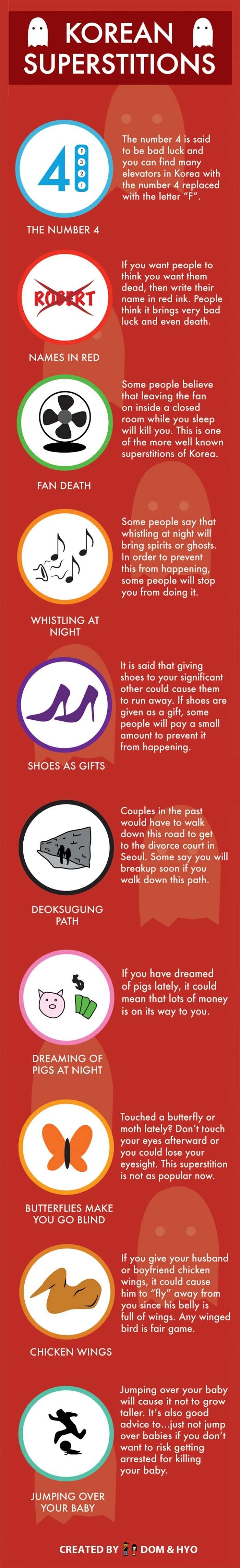 Korean superstitions