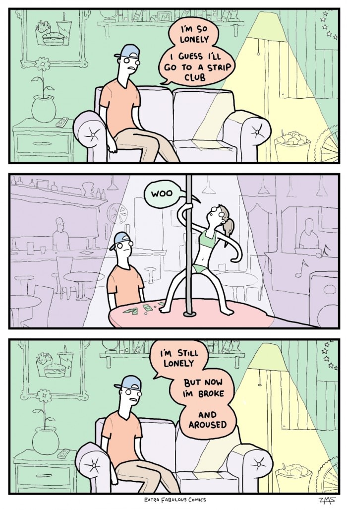 Loneliness